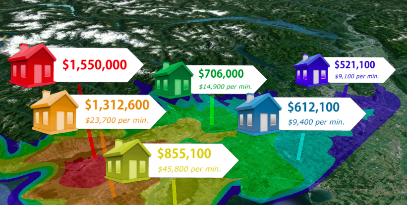 vancouver-prices